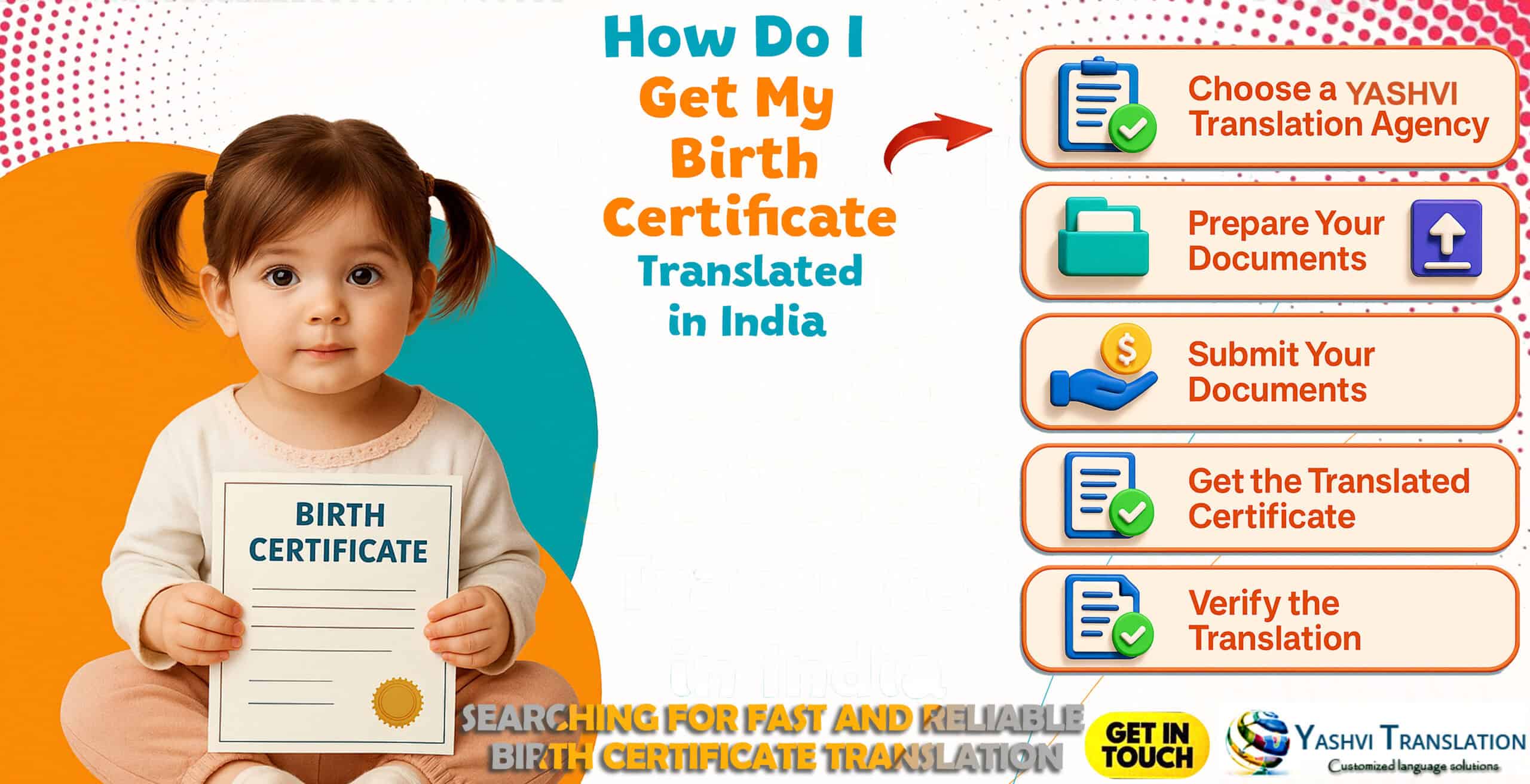 Birth Certificate Translation in Delhi