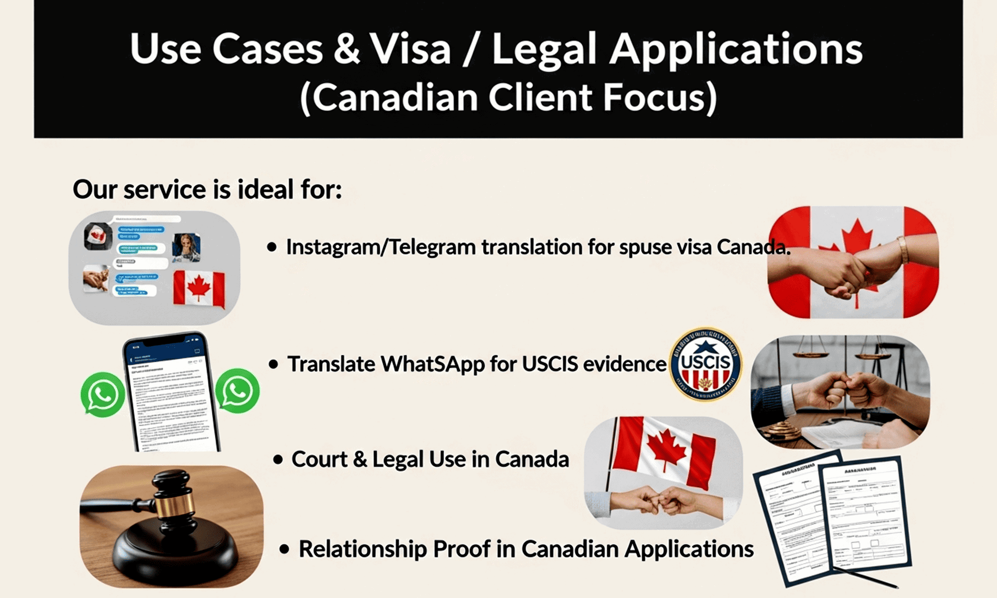 Service Illustration