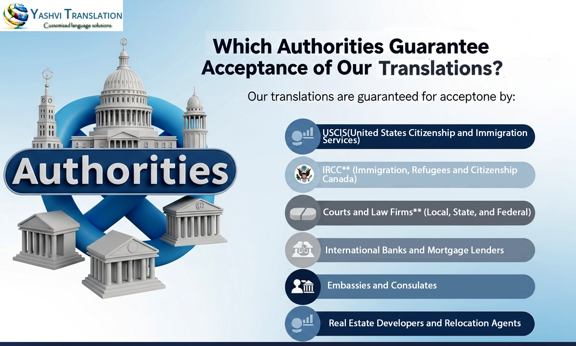 Service Illustration