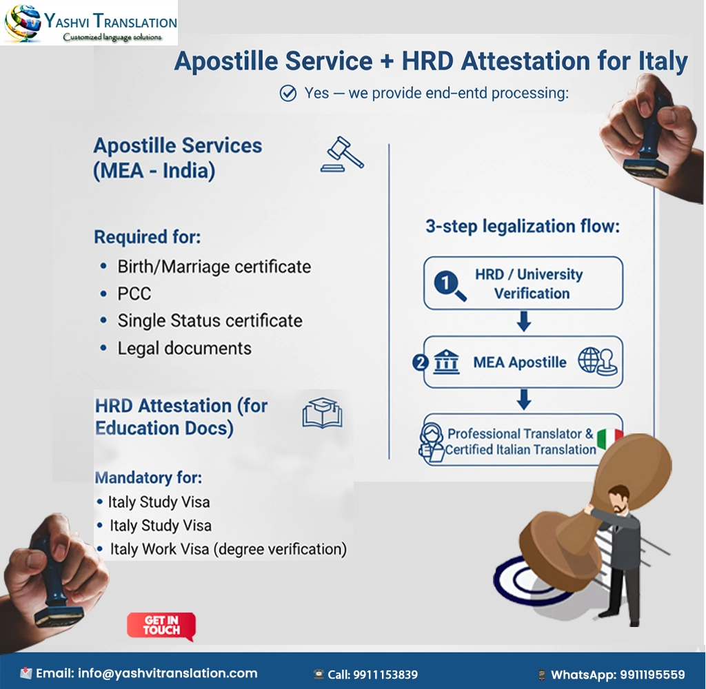 Service Illustration