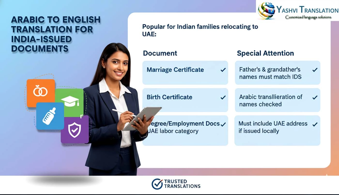 Service Illustration