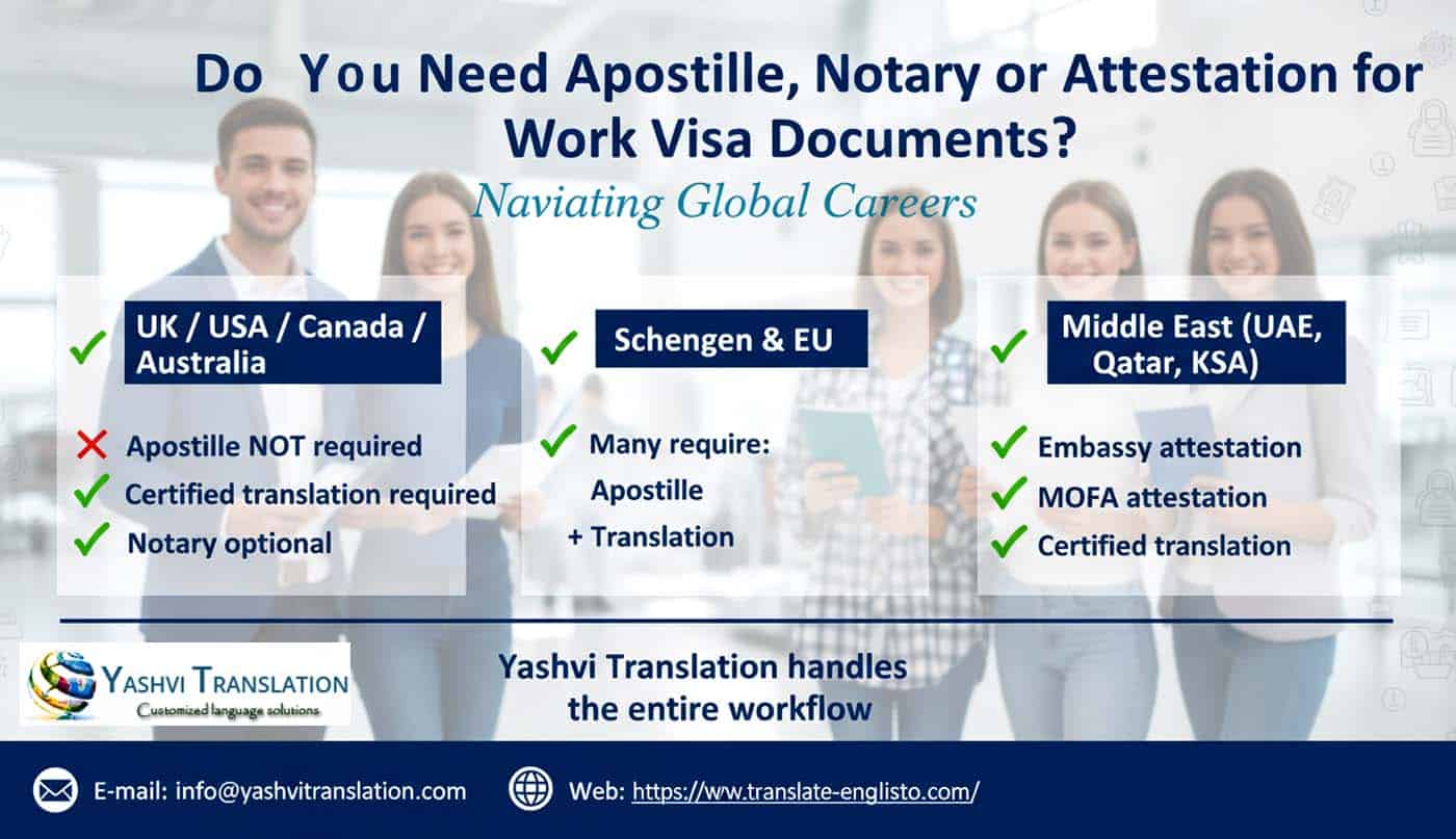 Service Illustration