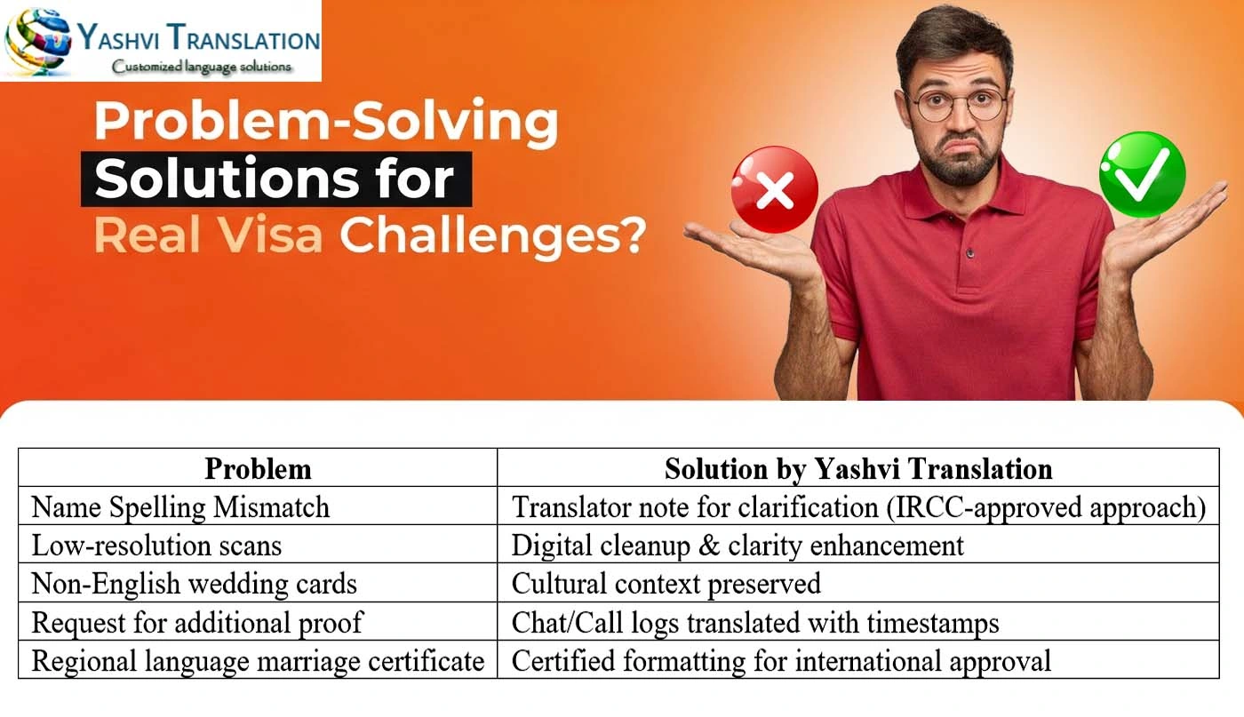 Service Illustration