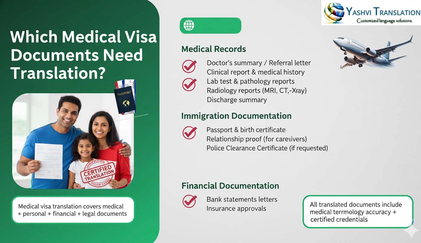 Service Illustration