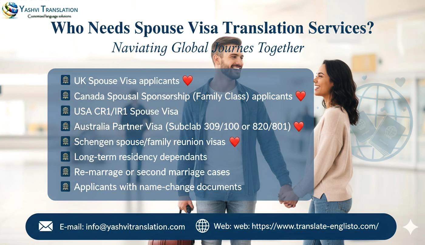 Service Illustration