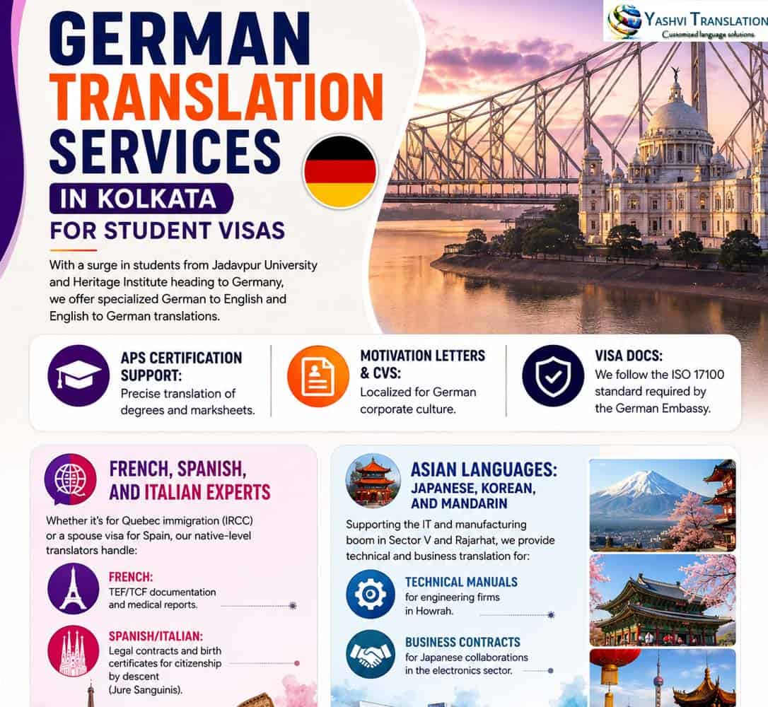 Service Illustration