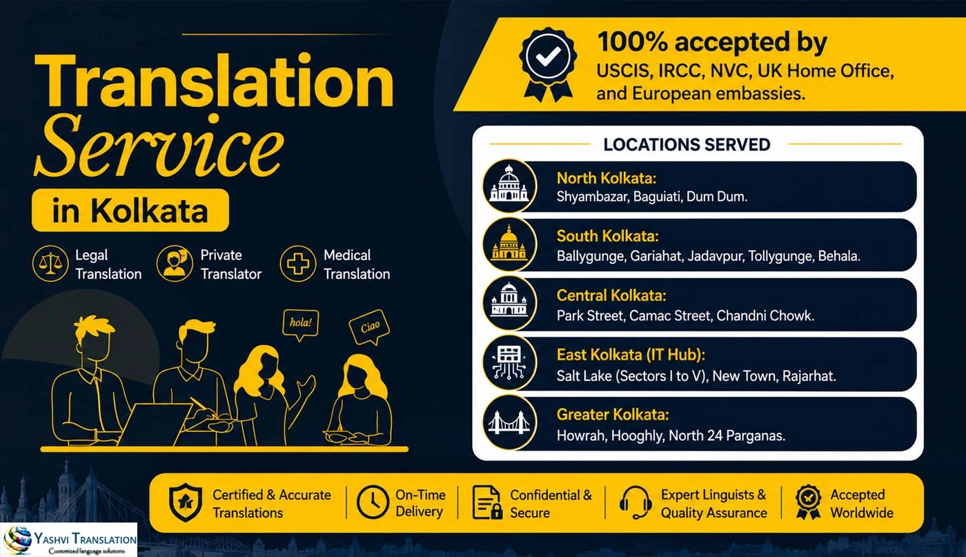 Translation Service Kolkata
