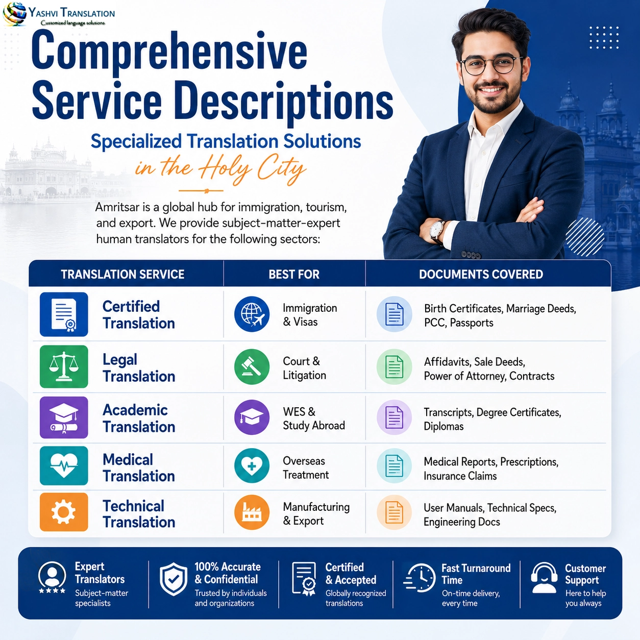 Service Illustration