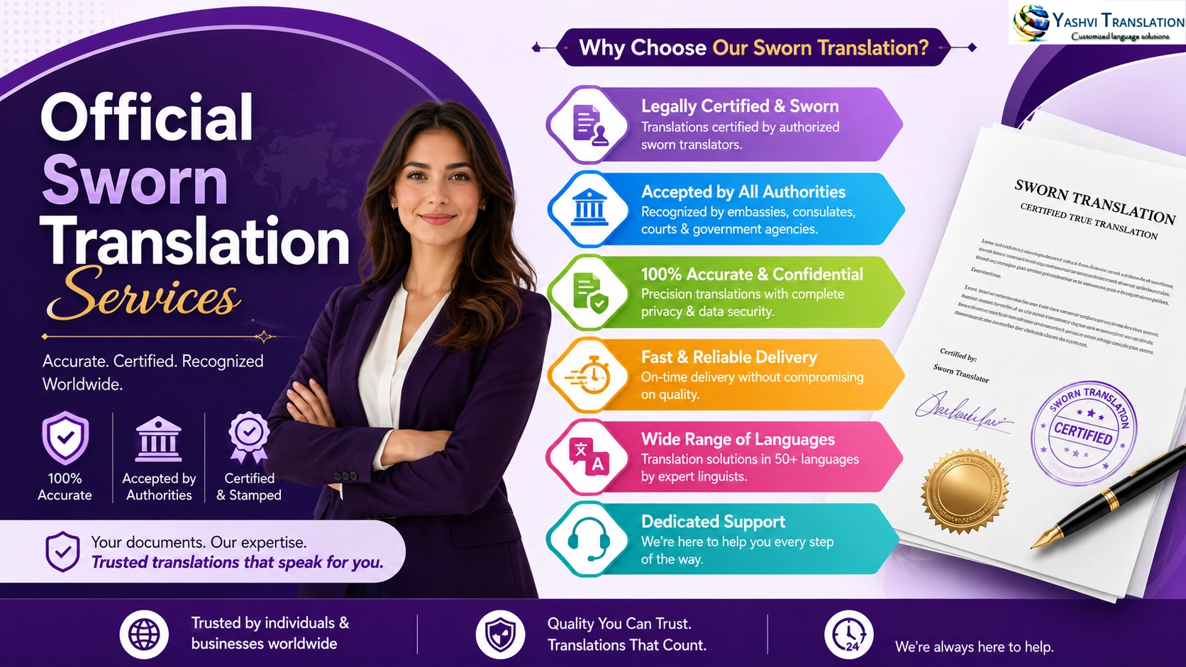 Official Sworn Translation Services