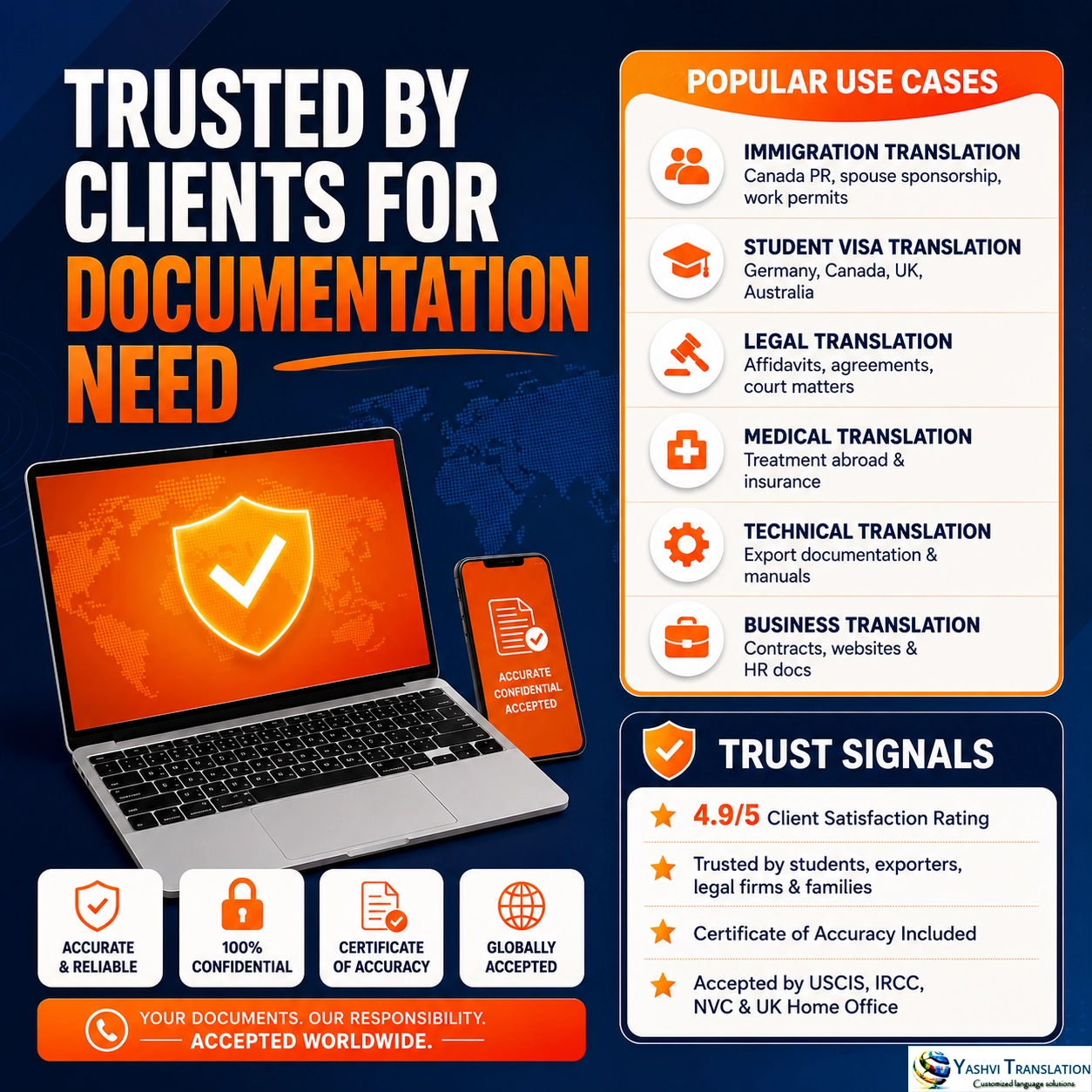 Service Illustration