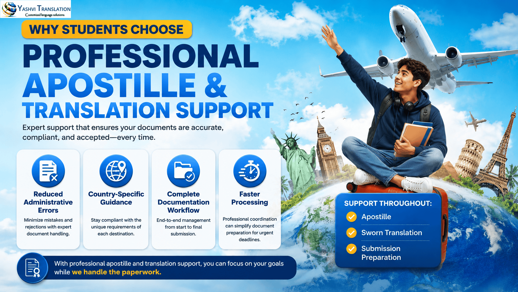 Service Illustration