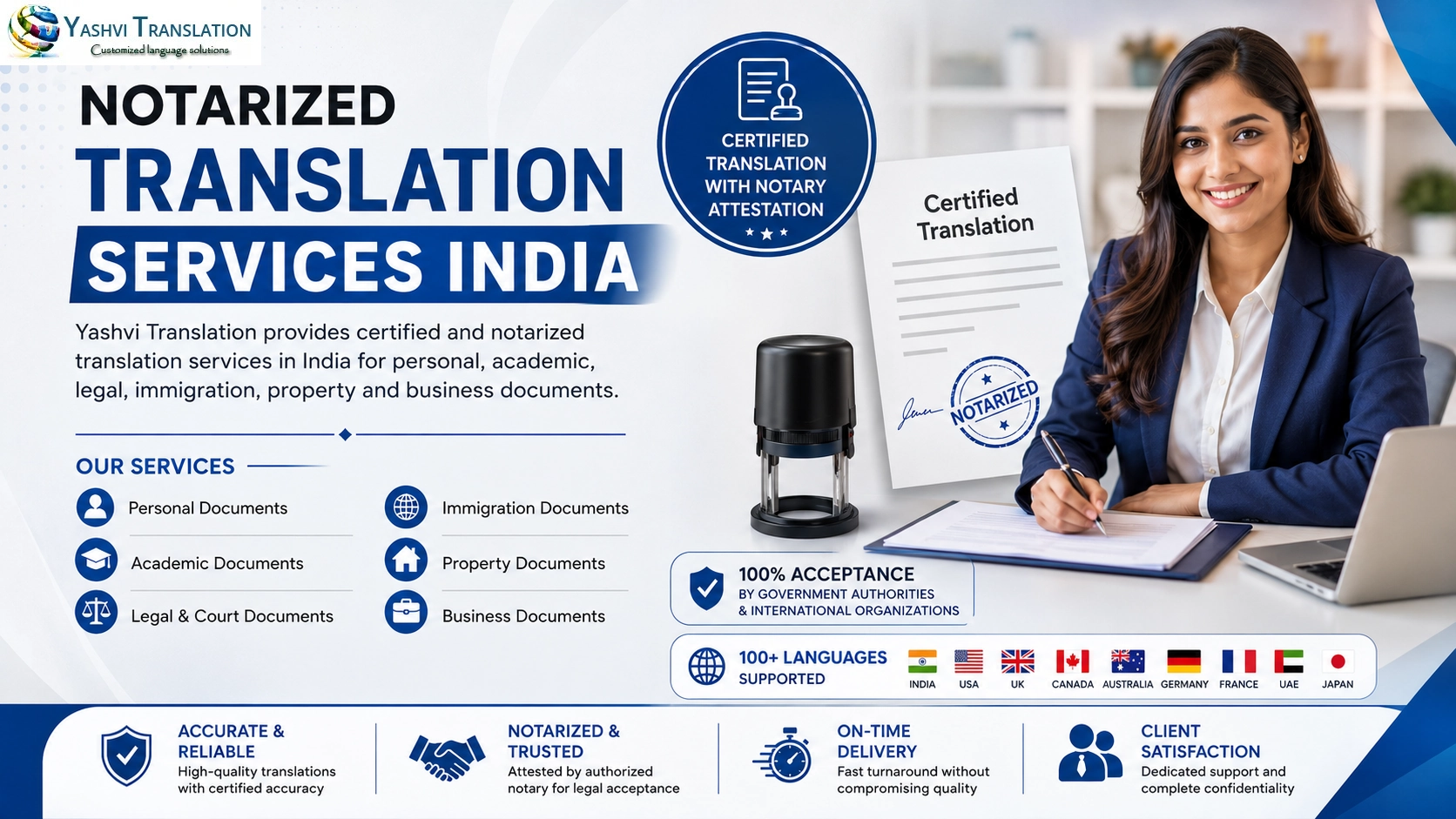Notarized Translation Services India