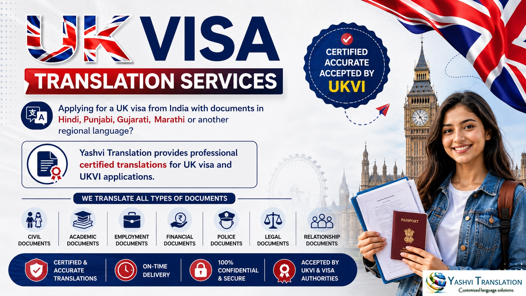 UK VISA Translation Services